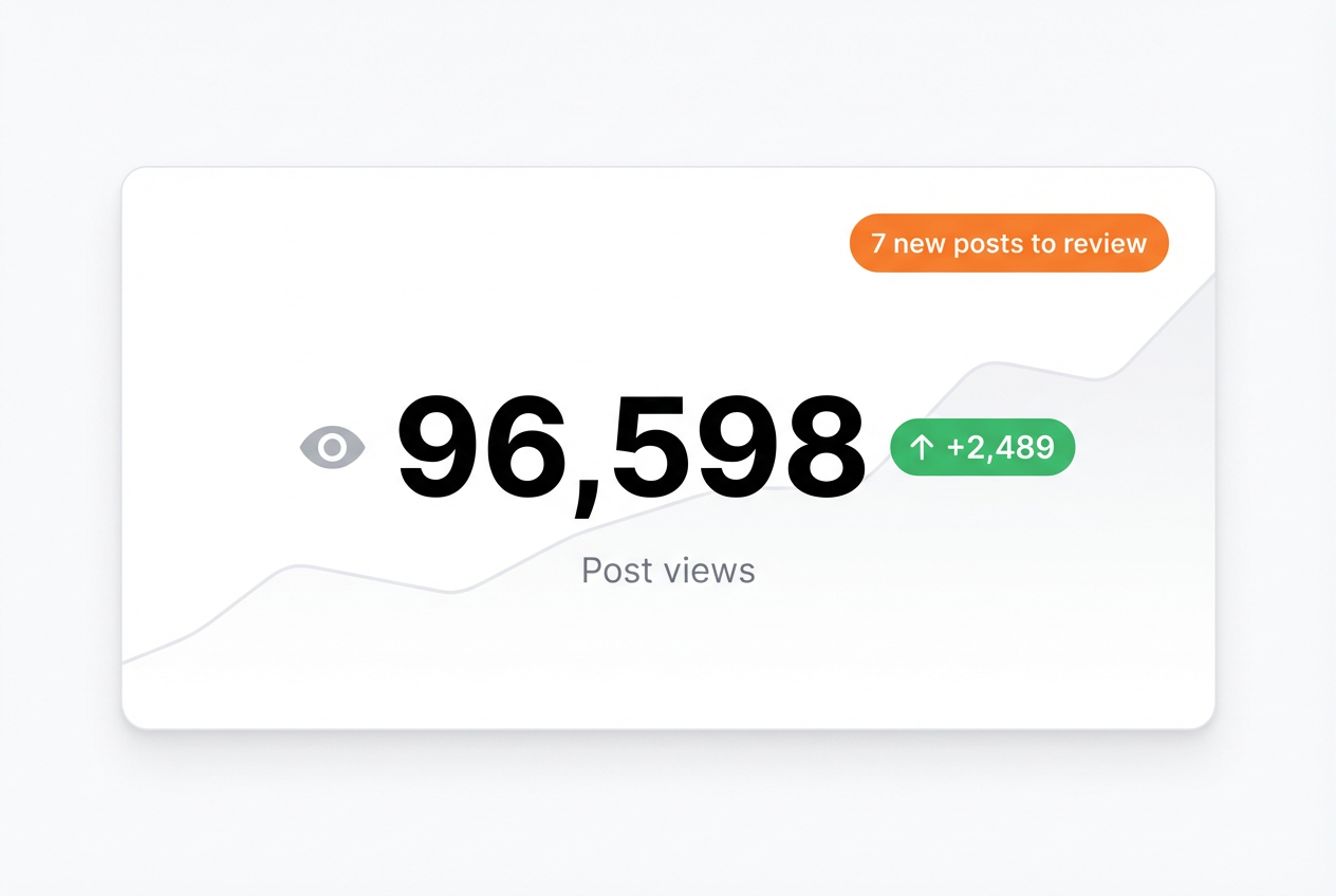 Turns visibility into clients interface mockup