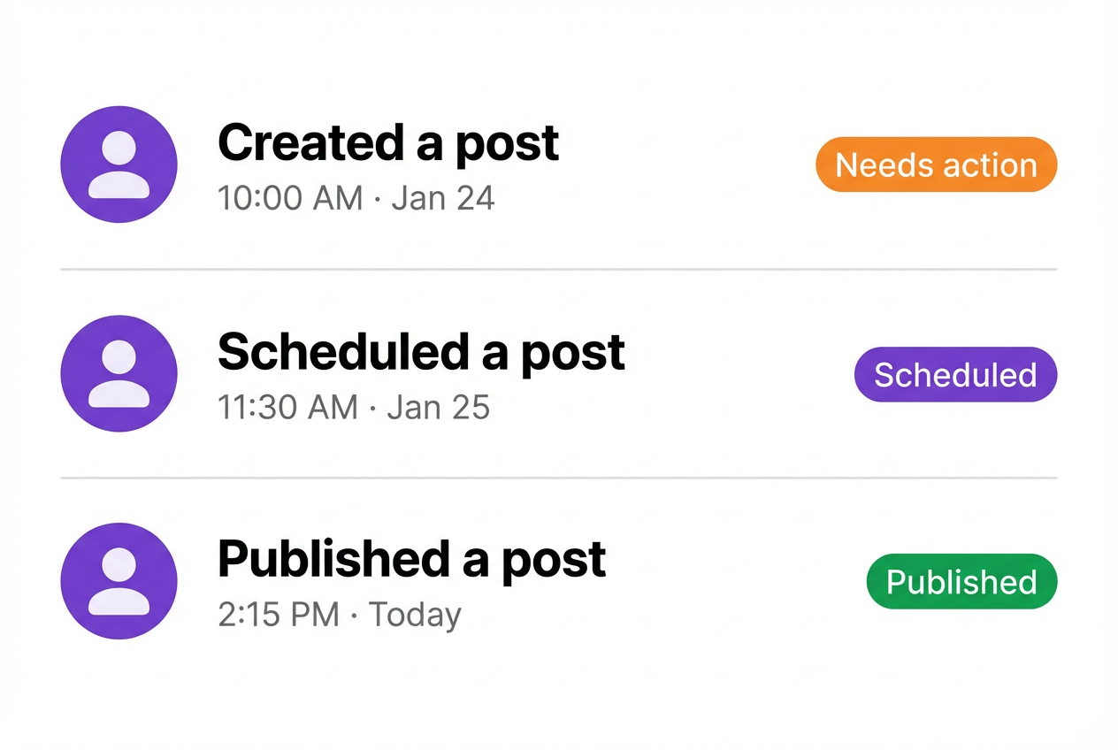 Posts weekly while you focus on your business interface mockup